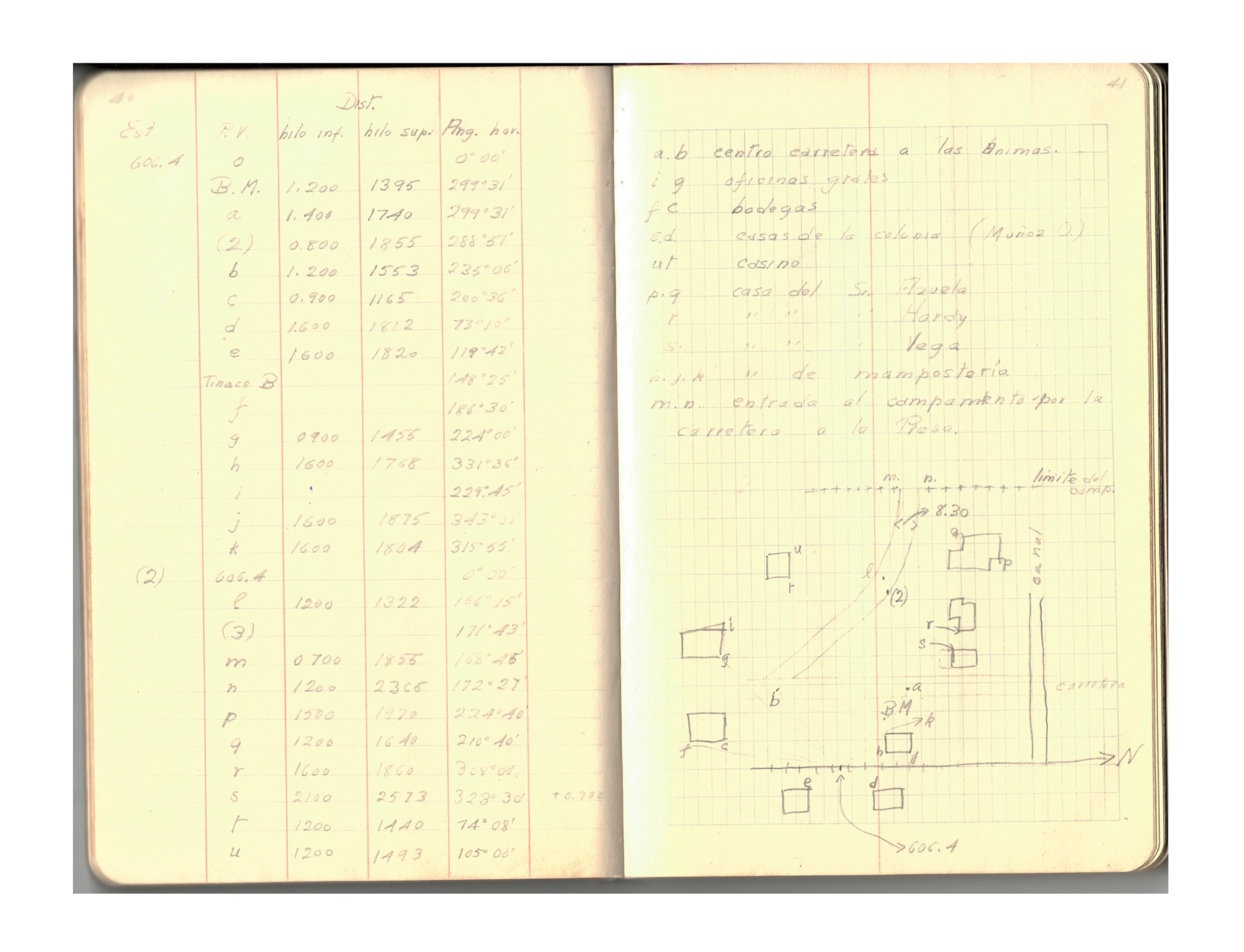 Croquis del campamento Arregui
